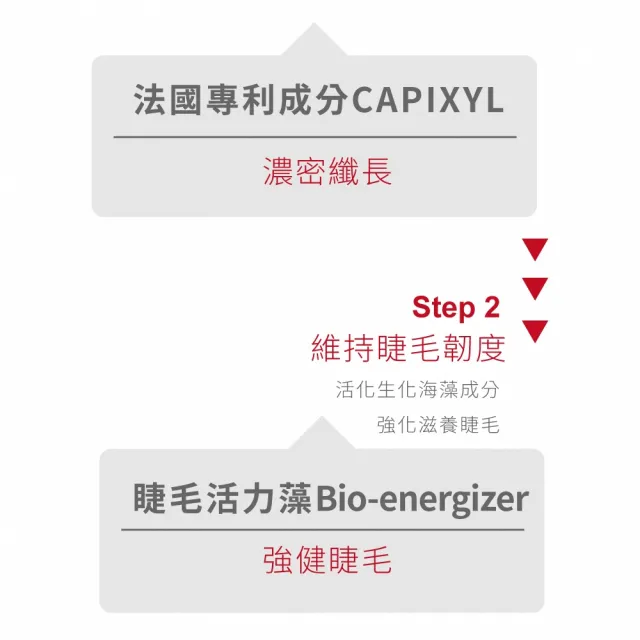 【Swissvita 薇佳】買一送一★豐盈睫毛纖長液6mL(濃密纖長強韌)