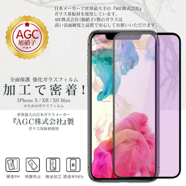 IPhone XR 11  日本玻璃AGC 黑邊藍光全覆蓋玻璃鋼化膜保護貼玻璃貼(XR保護貼IPHONE11保護貼)