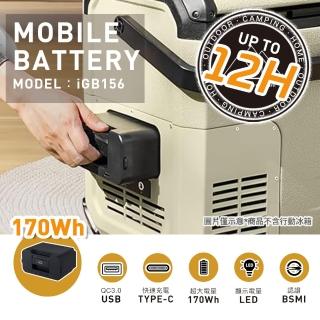 【iO】多用途移動式電源iGB156(170Wh/支援Type-C)