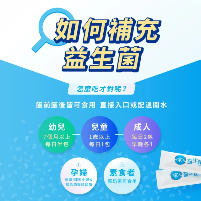 【YM BIOMED 陽明生醫】一家人益生菌週期購3盒組加贈30包(30包/盒 曾國城代言 順暢保養)