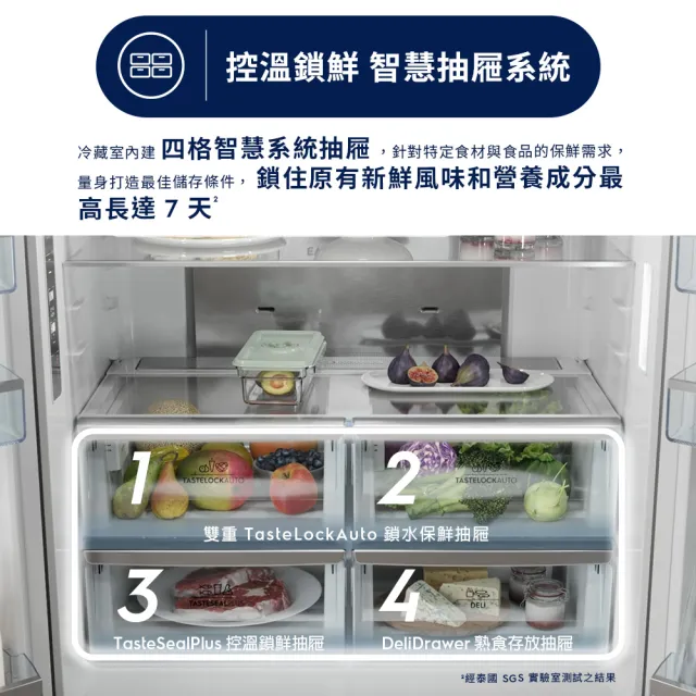 【Electrolux 伊萊克斯】545公升極致美味700 獨立式四門對開冰箱(EQE5600A-B)