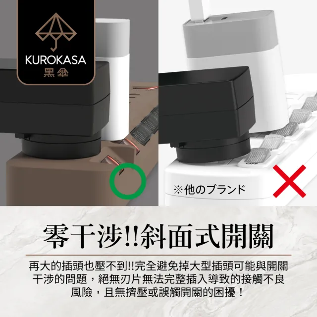 【iPlus+ 保護傘】7切6座3P延長線1.2M-黑傘消光拿鐵系列(KU-3766-4-LT)
