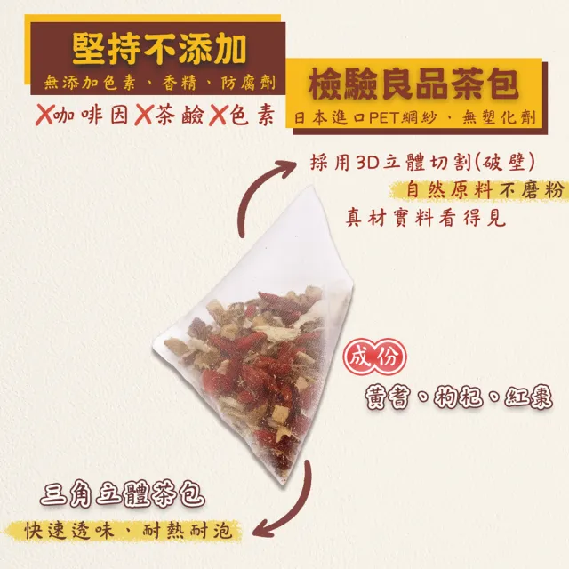 【蔘大王】黃耆安迪茶包X2組（6gX10入/組）(黃耆紅棗枸杞茶包 調整體質 增強體力)
