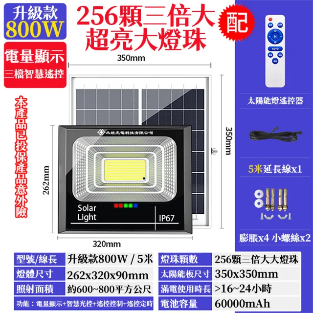 【禾統】增亮升級鋁殼800W LED智慧光控太陽能感應燈(電量顯示 遙控定時 太陽能壁燈 太陽能路燈 戶外照明燈)