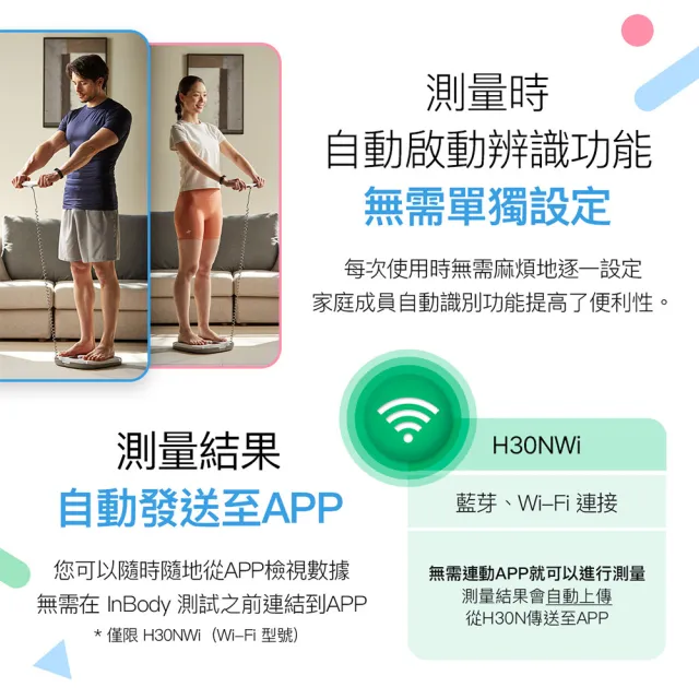 【InBody】韓國InBody Home 家用版 H30NWi 無線網路型號體脂計(夏日輕盈組 Restsol乳清十包)