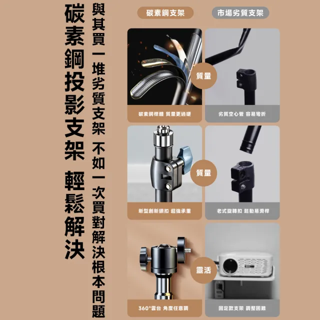 星優居家 投影儀支架 三腳架 投影機支架(56-210可伸縮 附投影儀托盤)