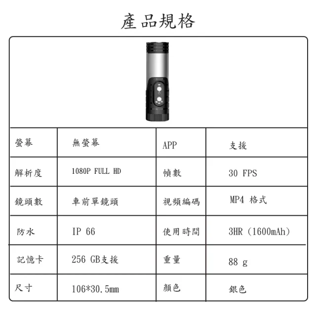【JINPEI 錦沛】1080P FULL HD解析度 、APP 即時傳輸、機車 摩托車 行車紀錄器(贈64GB)