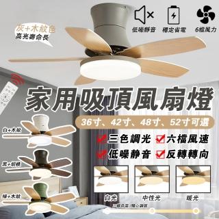 【LADUTA 拉布塔】48吋風扇燈 DC吊扇 風扇 遙控吊扇燈(電風扇 循環扇 吸頂燈)