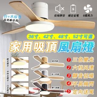 【LADUTA 拉布塔】48吋風扇 風扇燈 DC吊扇 遙控吊扇燈(電風扇 循環扇 吸頂燈)