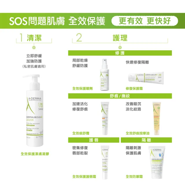 【A-DERMA 艾芙美】官方直營 燕麥新葉全效防禦霜50ml(護手霜/防水耐沖洗)