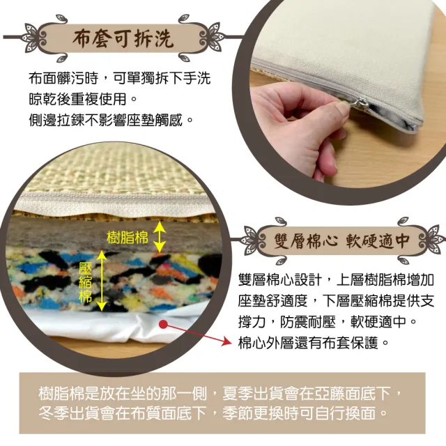 【LASSLEY】45cm亞藤雙面座墊-2入組(坐墊 椅墊 涼墊 涼蓆 和室 木椅 四季椅 台灣製造)