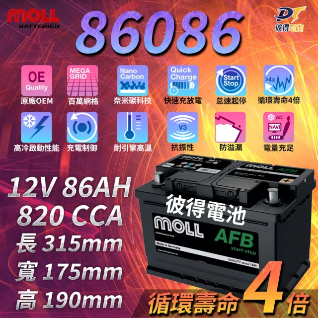 MOLL 86086 Start-Stop AFB電瓶 高性能 12V 86AH 820CCA 免加水汽車電池 德國製