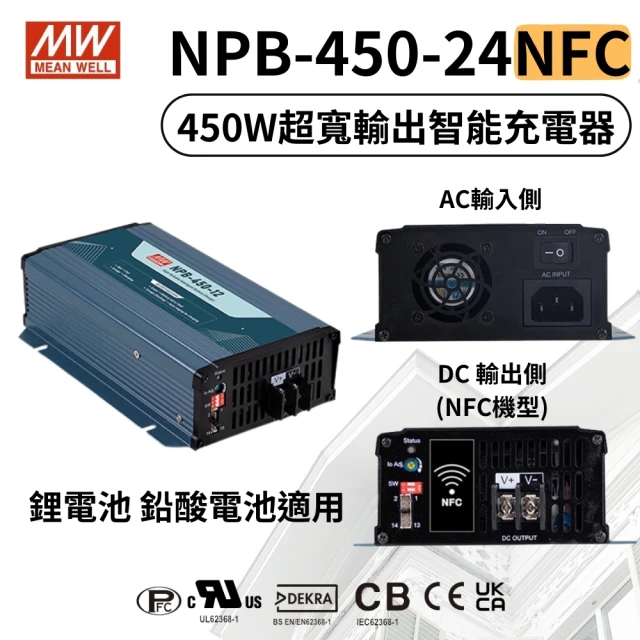 MEAN WELL 明緯 全新原廠公司貨 NPB-450-1