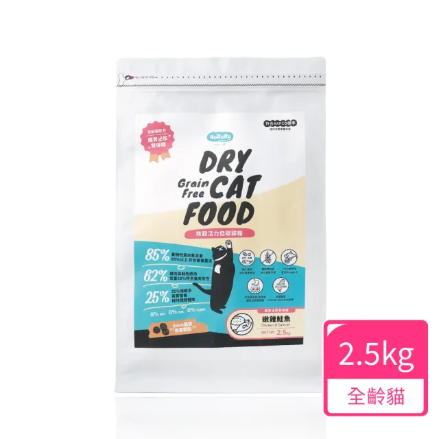 【2026】希爾思貓飼料推薦ptt》10款高評價人氣品牌排行榜 | BALIMAN情報局