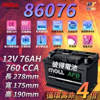 【MOLL】86076 Start-Stop AFB電瓶 高性能 12V 76AH 760CCA 免加水汽車電池 德國製