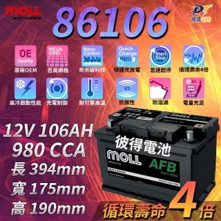 【MOLL】86106 Start-Stop AFB電瓶 高性能 12V 106AH 980CCA 免加水汽車電池 德國製