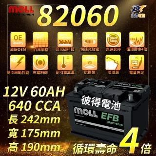 【MOLL】82060 Start-Stop EFB電瓶 高性能 12V 60AH 640CCA 免加水汽車電池 德國製