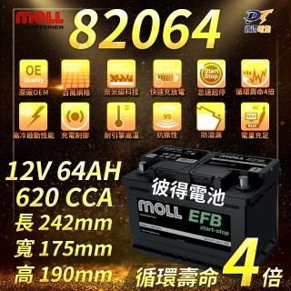 【MOLL】82064 Start-Stop EFB電瓶 高性能 12V 64AH 620CCA 免加水汽車電池 德國製