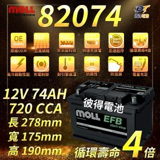 【MOLL】82074 Start-Stop EFB電瓶 高性能 12V 74AH 720CCA 免加水汽車電池 德國製