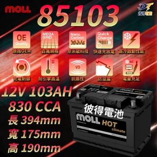 【MOLL】85103 HOT Climate電瓶 高性能 12V 103AH 830CCA 免加水汽車電池 德國製