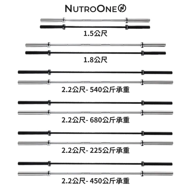 【NutroOne】Elite 奧林匹克長槓 長桿 舉重桿 180公分/1.8公尺(含卡扣 優質塗層 高質量鋼材)