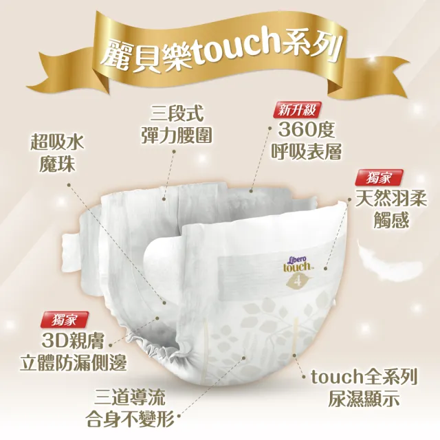 【麗貝樂】過夜神器 Touch黏貼型 4號 M 紙尿褲/尿布(24片)