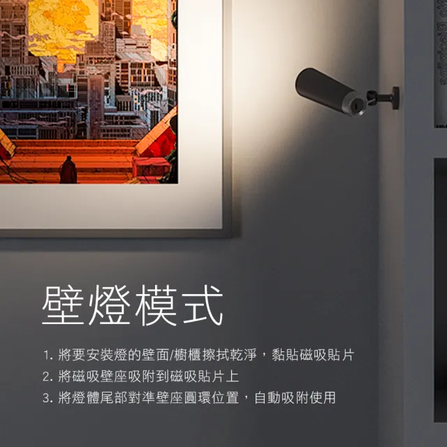 【YEELIGHT 易來】LED四合一多功能充電檯燈(夾燈、檯燈、壁燈、手電筒、緊急照明、充電檯燈)