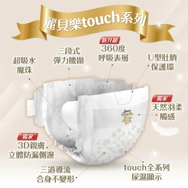 【麗貝樂】過夜神器 Touch黏貼型 2號 NB-2 紙尿褲/尿布(32片)