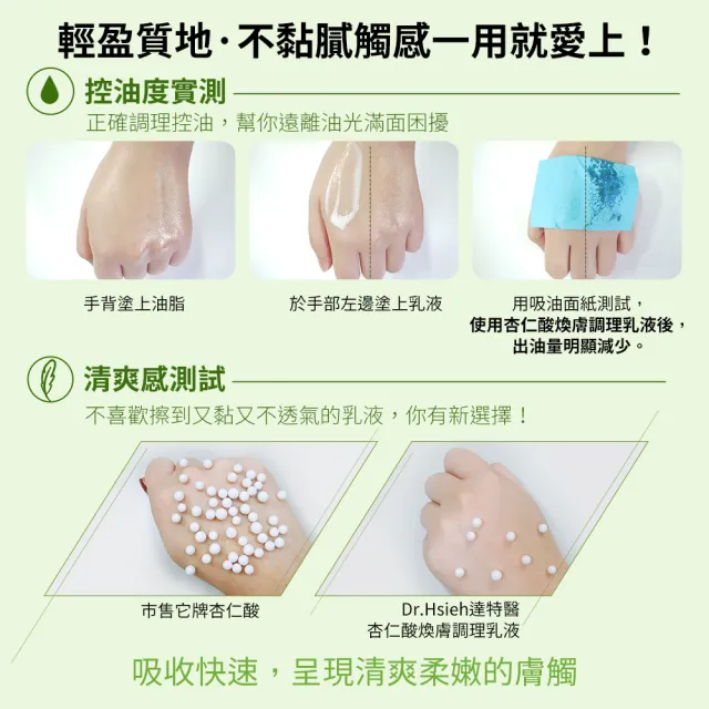 【Dr.Hsieh 達特醫】杏仁酸煥膚調理乳液50ml(油肌/痘肌乳液推薦/官方直營)