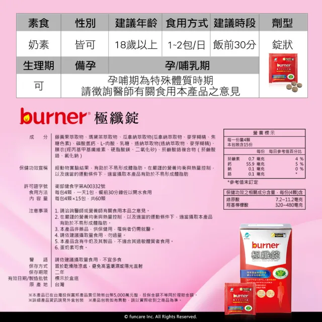 【船井burner倍熱】極纖錠3盒(共180顆)+夜孅胺基酸EX2盒(共80顆)(宋芸樺愛用推薦 日夜代謝加強組)