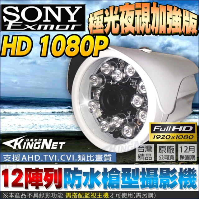 1080p監視器