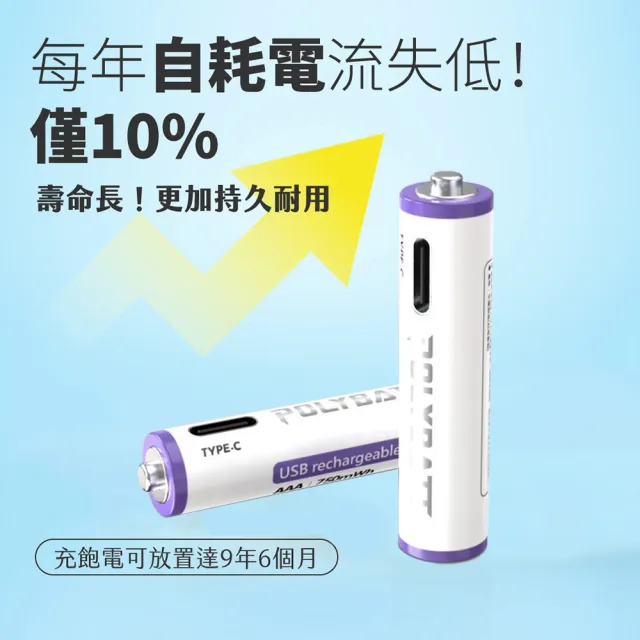 【POLYBATT】4號AAA USB充電式電池 750mWh 充電鋰電池(附一對四充電線)