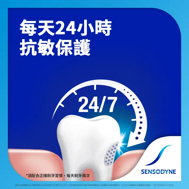 【SENSODYNE 舒酸定】日常防護 長效抗敏牙膏160gX2入_清涼薄荷(抗敏感/清新口氣)