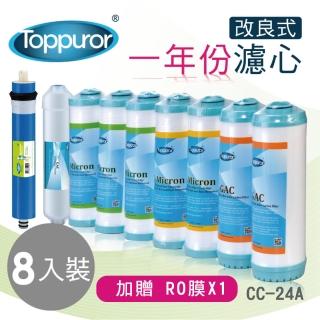 【Toppuror泰浦樂】TPR-RO系列專用改良版濾心一年份8入裝 CC-24A