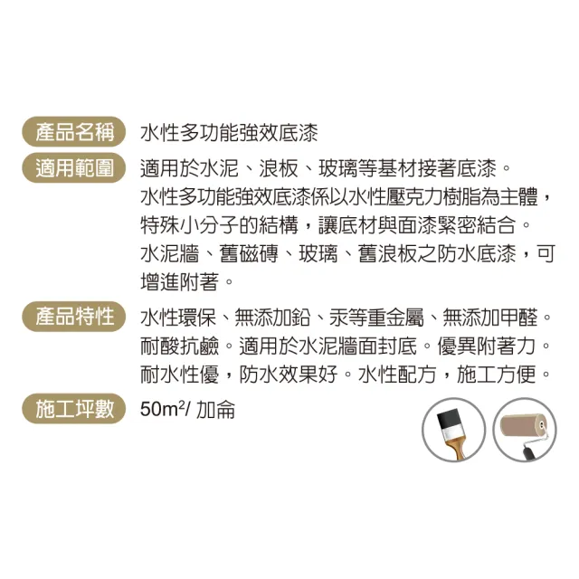 【青葉】多功能強效底漆-防水漆系列(五加侖裝)