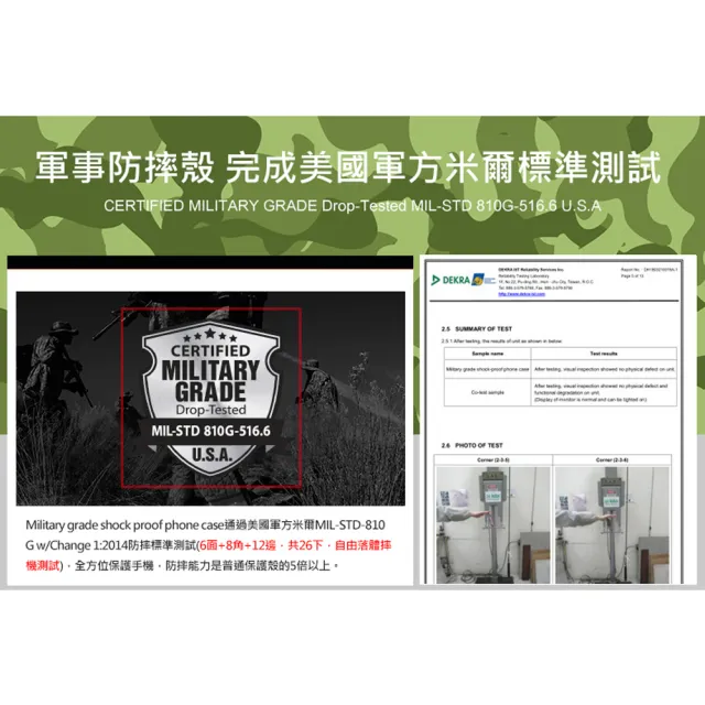 【HH】realme 12x -6.67吋-軍規防摔手機殼系列(HPC-MDRM12X)