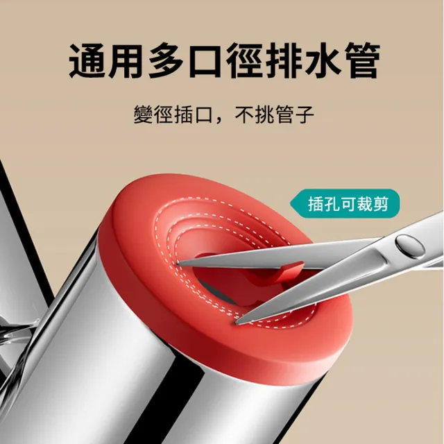 【BOBF】下水管三通洗衣機排水管地漏接頭 下水道三通分水器 廚房浴室防臭防溢水地漏