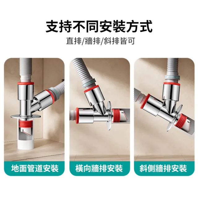 【BOBF】下水管三通洗衣機排水管地漏接頭 下水道三通分水器 廚房浴室防臭防溢水地漏