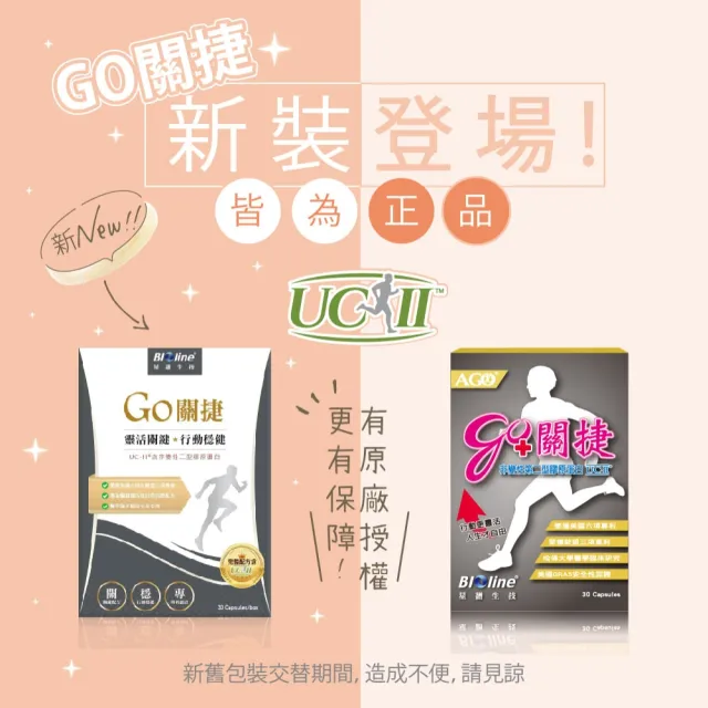 即期品【Bioline 星譜生技】Go關捷-UC-II添加專利玻尿酸.專利薑黃.檸檬馬鞭草.軟骨素(買2送2)(30顆/盒)