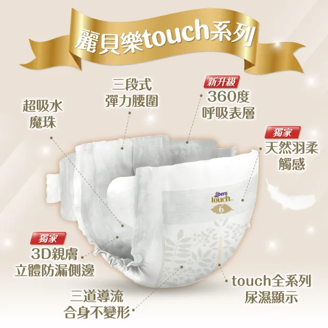 【麗貝樂】過夜神器 Touch黏貼型 6號 XL 紙尿褲/尿布(36片)