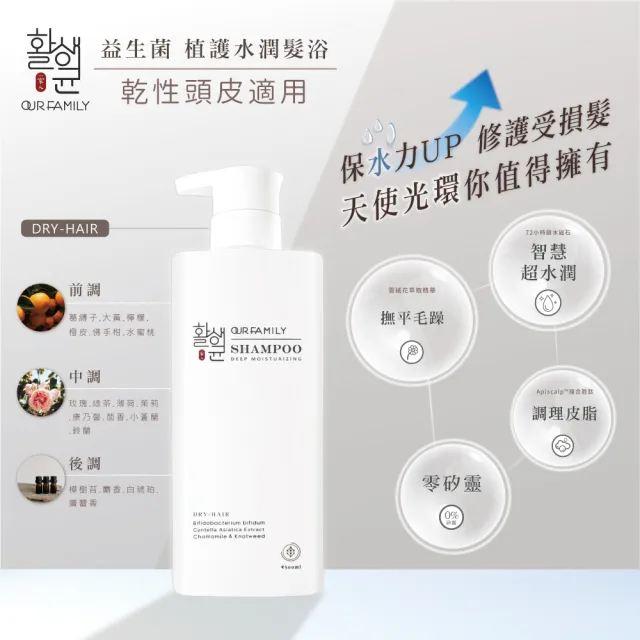 【一家人】植系列洗護組500ml 買一送一(洗髮精+護髮膜)乾性/油性/中性/受損髮適用