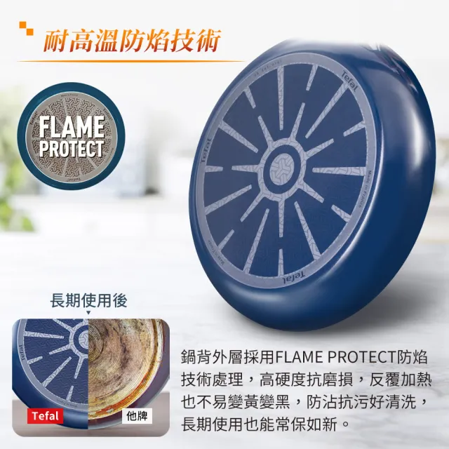 【Tefal 特福】MOMO獨家 法國製烈火悍將系列30CM不沾鍋平底鍋