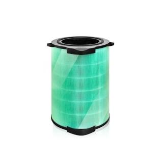【AIRClean】適用 伊萊克斯 Pure A9 抗菌版 空氣清淨 濾網(PA91 406/606)