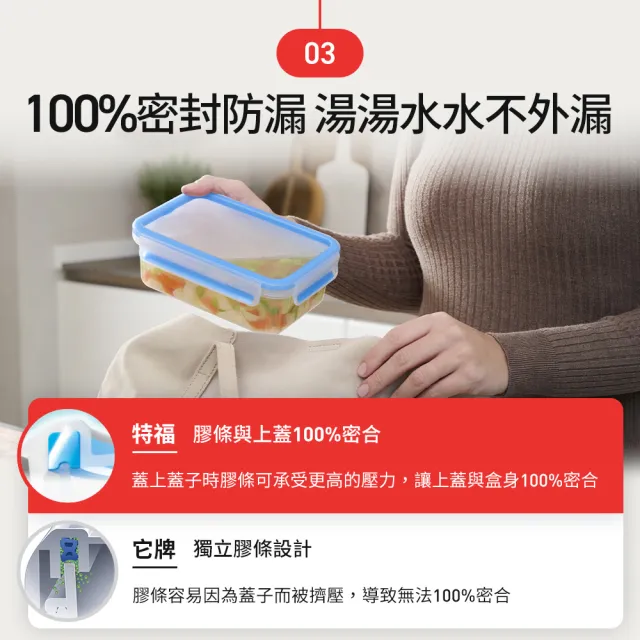 【Tefal 特福】無縫膠圈防漏PP保鮮盒-超值三件組(1.75Lx2+2.2L)