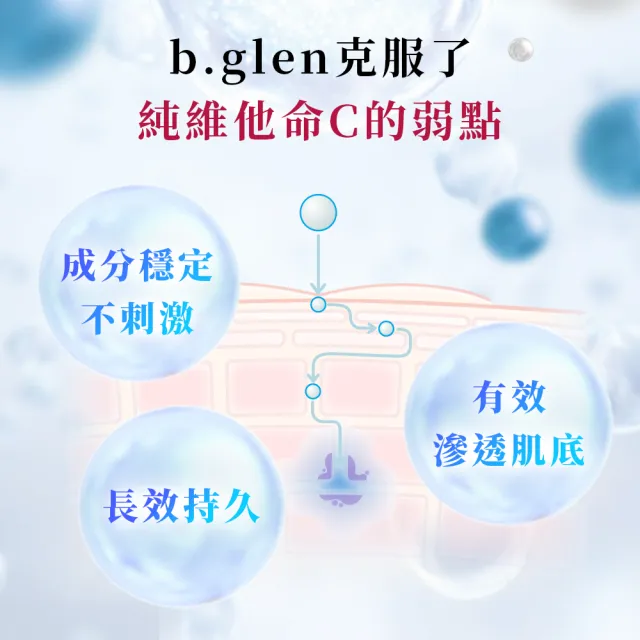 【b.glen】C精華15mL(美白精華)