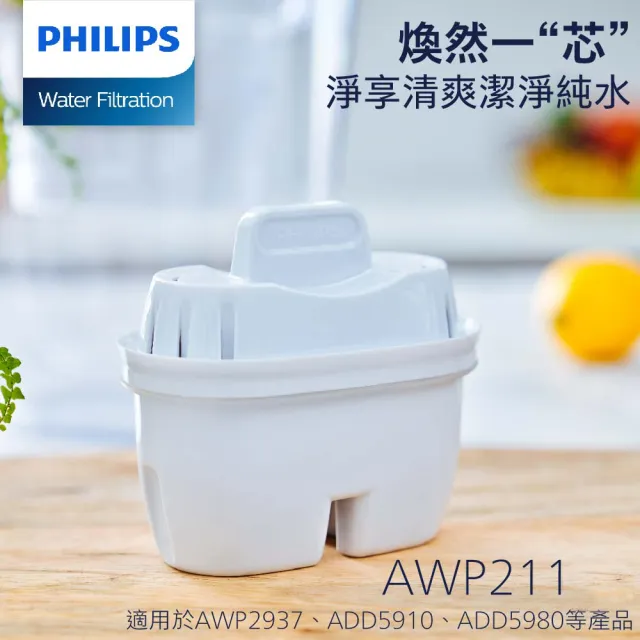 【Philips 飛利浦】2.2L免安裝瞬熱濾淨飲水機(ADD5910M)(主機內含濾心)+濾芯9入