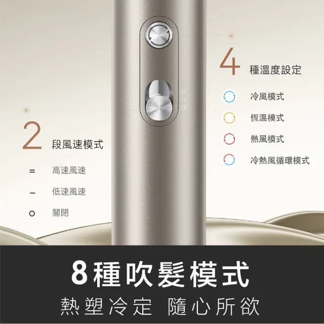 【Dreame 追覓科技】Pocket 魔術折疊高速吹風機 低壓版110V(直捲吹三用/180度折疊/300g超輕量/11萬轉馬達)