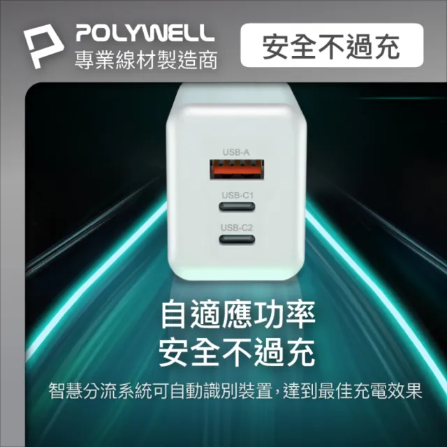 【POLYWELL】65W三孔PD快充組 GaN充電頭+Type-C 100W 數顯充電線 /2M