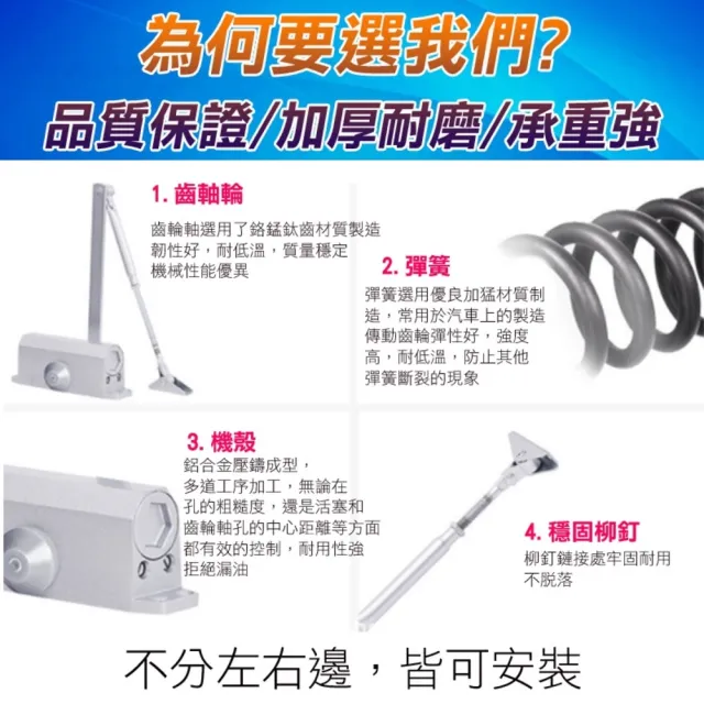 【SW】自動關門器 黑色/銀色 門弓器 閉門器 緩衝關門器(適用門重35-55kg 關門器 液壓緩衝門弓器 自動閉門)