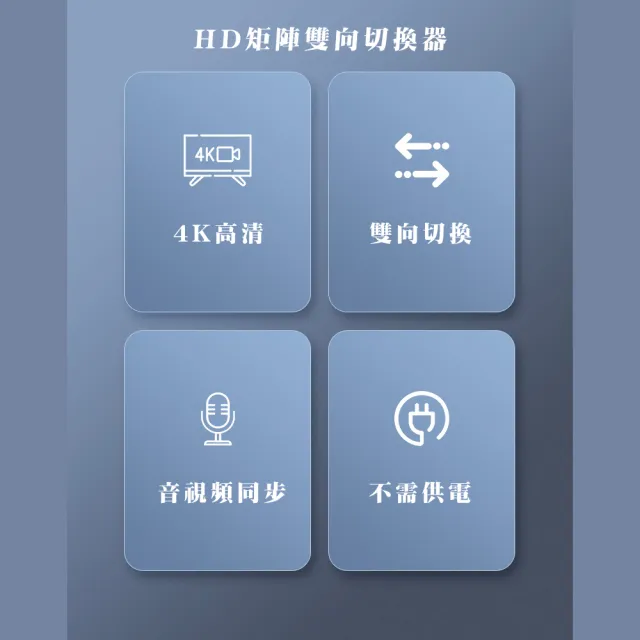 【科技達人】4K高清 雙模式切換HDMI切換器(2進1出 1進2出 電競 switch可 電腦 機上盒 投影機 切換分配器)